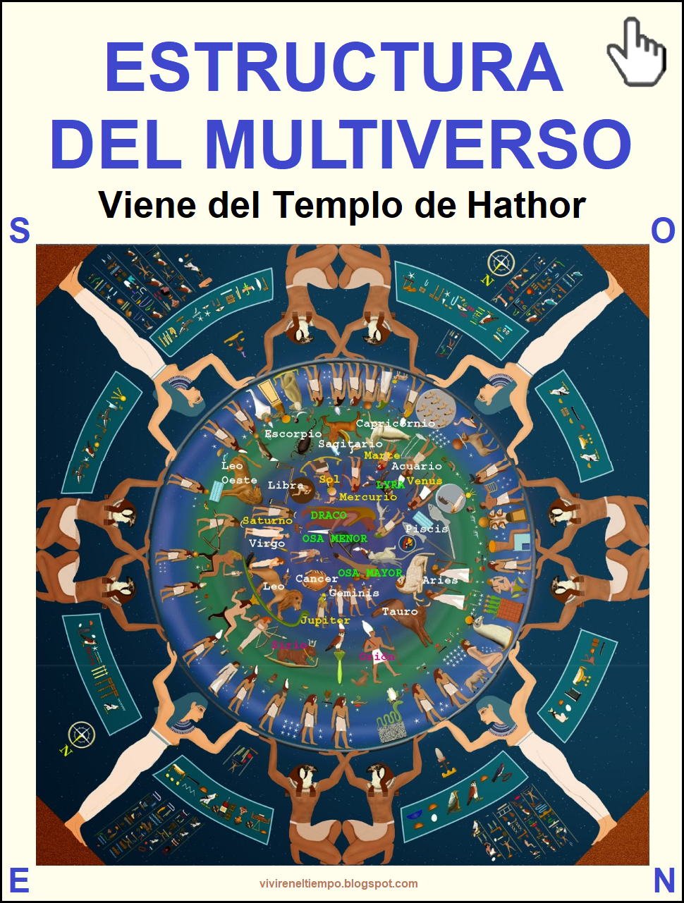 Imperio mundial de la profecia